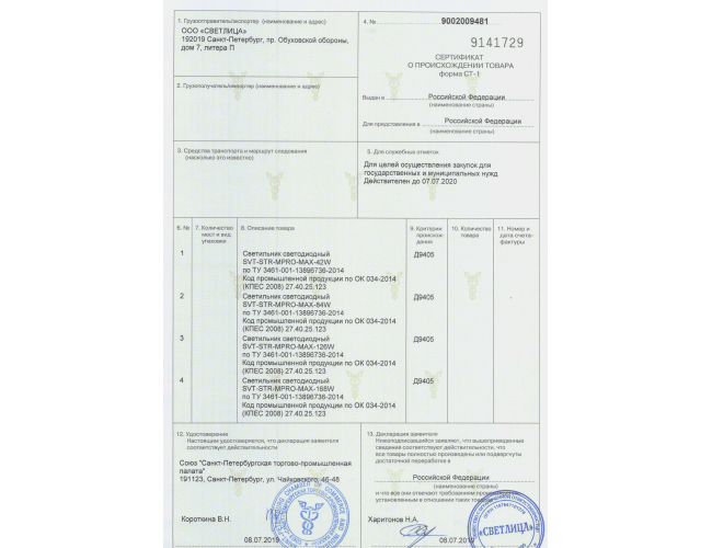 Лицензии и сертификаты | SVT