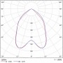 Подвесной светильник FHB 10-140-850-C90 светодиодный