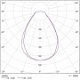 Светильник ССВ 35-4100-К-850-Д90 светодиодный