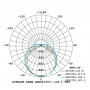 LED светильник SVT-P-I-v2-1200-36W-IP65-M-DR-ZD