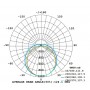 LED светильник SVT-P-I-v2-1200-36W-IP65-M