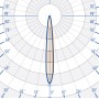 Светильник TL-PROM 100 PR Plus 5K DIM (К15) светодиодный