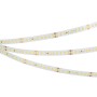 LED-лента A144 IP20 24V 10mm 7.7 W/m для внутреннего освещения