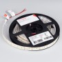 LED-лента A320 IP20 24V 15mm высокая цветопередача CRI98