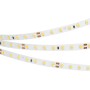 LED-лента A98 IP20 24V 8mm высокая цветопередача