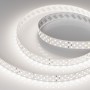 LED-лента A252 IP20 24V 19mm высокая цветопередача