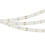 LED-лента A196 IP20 24V 15mm высокая цветопередача