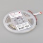 LED-лента A160 IP20 24V 5mm для внутреннего монтажа