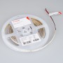 LED-лента A126 IP20 24V 10mm высокая цветопередача