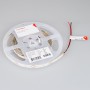LED-лента A180 IP20 24V 10mm 12 W/m высокая эффективность