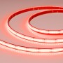 Светодиодная лента CSP-PFS-X540-12mm 24V RGB IP68 для сауны и бассейна