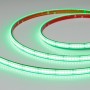 Светодиодная лента CSP-PFS-X540-12mm 24V RGB IP68 для сауны и бассейна