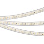 Светодиодная лента A120 IP68 12-24V 12mm для бассейна