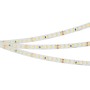LED-лента A140 IP20 24V 8mm UL 15 W/m для внутреннего монтажа