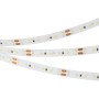 LED-лента M120 IP20 24V 8mm 14 W/m Декоративное освещение