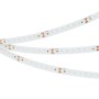 LED-лента A128 IP20 24V 10mm Диммируемая