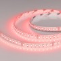 LED-лента RZ RGBW H96 IP20-IP54 24V 12mm для криволинейного монтажа