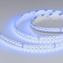 LED-лента RZ RGBW H96 IP20-IP54 24V 12mm для криволинейного монтажа