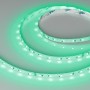 Светодиодная лента RZ-A60-8mm 24V RGB с изгибом на плоскости