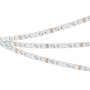 Светодиодная лента RZ-A120-8mm 24V RGB с изгибом на плоскости