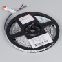 Светодиодная лента RZ-A120-8mm 24V RGB с изгибом на плоскости