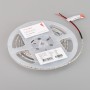 LED-лента A80 IP20 24V 5mm для внутреннего монтажа
