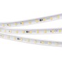 LED-лента B54 IP65 230V 20mm для наружного и внутреннего монтажа