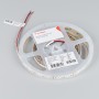 LED-лента A176 IP20 24V 8mm 15 W/m для декоративного освещения