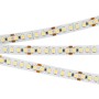 LED-лента A180 IP20 24V 8mm высокая плотность светодиодов