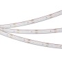 LED-лента DOT X160 IP68 24V 12 W/m для наружного и внутреннего монтажа