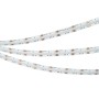 LED-лента X840 IP20-IP67 24V 10-12mm RGB с герметизацией