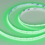 LED-лента X840 IP20-IP67 24V 10-12mm RGB с герметизацией