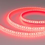 Светодиодная лента RGB DOT-PFS-X120-12mm 24V IP68 для наружного монтажа