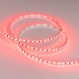 LED-лента G120 IP20 24V 5-8mm RGB с изменяемым цветом