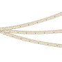 LED-лента A200 IP20 24V 8mm Диммируемая 16 W/m
