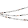 LED-лента F72 IP20-IP66 24V RGB с герметизацией и динамическими эффектами