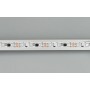 LED-лента B60 IP20-IP68 24V RGB динамические эффекты