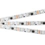 LED-лента B60 IP20-IP68 24V RGB динамические эффекты