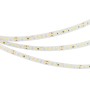 LED-лента A144 IP20 24V 10mm для фитоосвещения