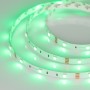 LED-лента B30 IP20-IP67 24V RGB 10mm с герметизацией
