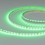 LED-лента H96 IP20 24V 5mm RGBW с высоким CRI