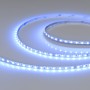 LED-лента H96 IP20 24V 5mm RGBW с высоким CRI