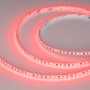 LED-лента A120 IP20-IP67 24V 8-10mm RGB с защитой