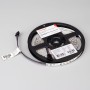 LED-лента A120 IP20-IP67 24V 8-10mm RGB с защитой