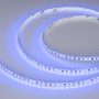 LED-лента A120 IP20-IP67 24V 8-10mm RGB с защитой