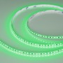 LED-лента A120 IP20-IP67 24V 8-10mm RGB с защитой