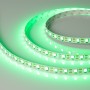 Светодиодная лента RT 2-5000 12V Cx1 Green 15.6 Вт/м IP20