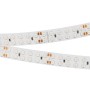 Светодиодная лента RT 2-5000 24V Yellow 2x2, IP20, 19.2 Вт/м