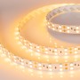 Светодиодная лента RT 2-5000 24V Yellow 2x2 IP20 15mm