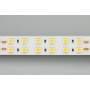 Светодиодная лента RT 2-5000 24V Warm2700 19mm 34.4 Вт/м